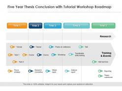 Five Year Thesis Conclusion With Tutorial Workshop Roadmap