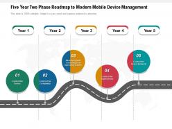 Five year two phase roadmap to modern mobile device management