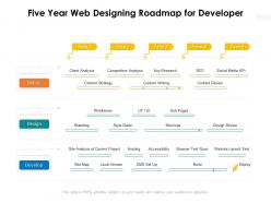 Five year web designing roadmap for developer