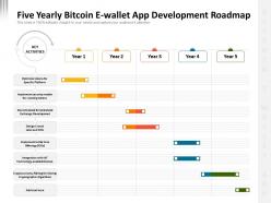 Five yearly bitcoin e wallet app development roadmap