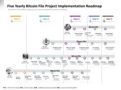 Five yearly bitcoin file project implementation roadmap