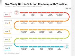 Five yearly bitcoin solution roadmap with timeline