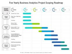 Five yearly business analytics project scoping roadmap