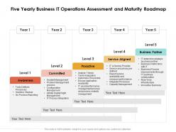 Five yearly business it operations assessment and maturity roadmap
