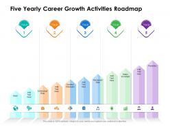Five Yearly Career Growth Activities Roadmap
