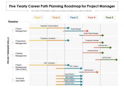 Five yearly career path planning roadmap for project manager