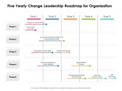 Five Yearly Change Leadership Roadmap For Organization