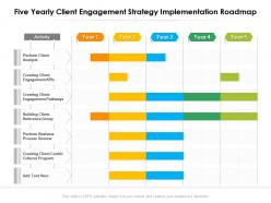 Five Yearly Client Engagement Strategy Implementation Roadmap
