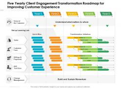 Five yearly client engagement transformation roadmap for improving customer experience
