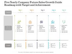 Five Yearly Company Future Sales Growth Guide Roadmap With Target And Achievement