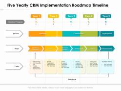 Five yearly crm implementation roadmap timeline