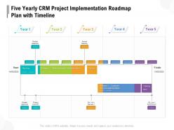 Five yearly crm project implementation roadmap plan with timeline