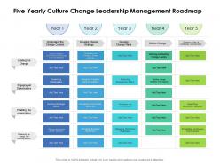 Five yearly culture change leadership management roadmap