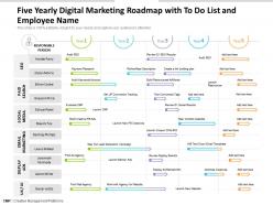 Five yearly digital marketing roadmap with to do list and employee name