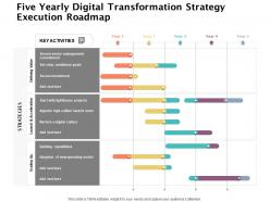Five yearly digital transformation strategy execution roadmap