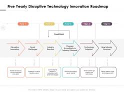 Five yearly disruptive technology innovation roadmap