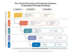 Five yearly diversity and inclusion initiative competition strategy roadmap