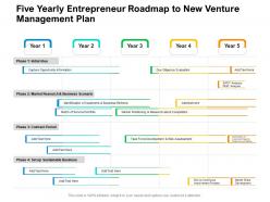 Five yearly entrepreneur roadmap to new venture management plan
