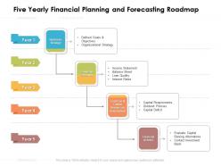 Five yearly financial planning and forecasting roadmap