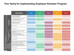 Five yearly for implementing employee volunteer program