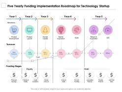 Five yearly funding implementation roadmap for technology startup
