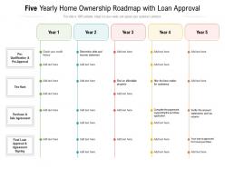 Five yearly home ownership roadmap with loan approval