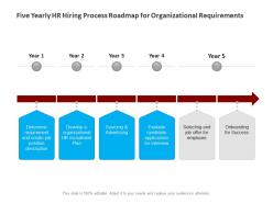 Five yearly hr hiring process roadmap for organizational requirements