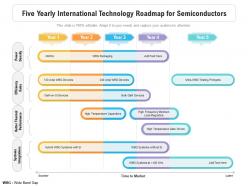 Five yearly international technology roadmap for semiconductors
