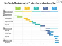 Five yearly market analyst product launch roadmap plan