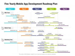 Five yearly mobile app development roadmap plan