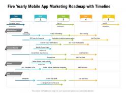 Five yearly mobile app marketing roadmap with timeline