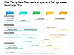 Five yearly new venture management entrepreneur roadmap plan