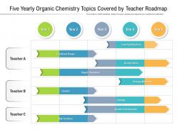 Five yearly organic chemistry topics covered by teacher roadmap