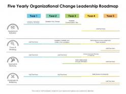 Five yearly organizational change leadership roadmap