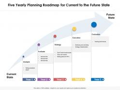 Five Yearly Planning Roadmap For Current To The Future State