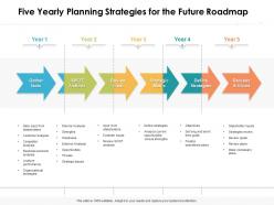 Five Yearly Planning Strategies For The Future Roadmap