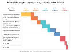 Five yearly process roadmap for matching clients with virtual assistant