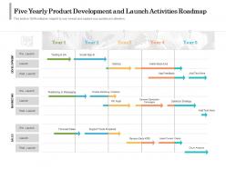Five Yearly Product Development And Launch Activities Roadmap