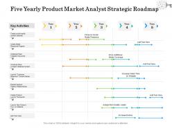 Five yearly product market analyst strategic roadmap