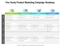 Five yearly product marketing campaign roadmap
