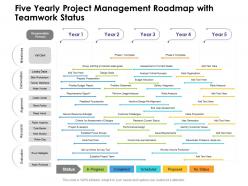 Five yearly project management roadmap with teamwork status