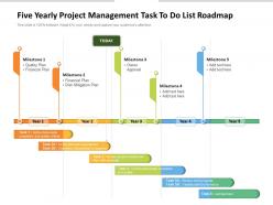 Five yearly project management task to do list roadmap