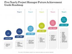 Five yearly project manager future achievement guide roadmap