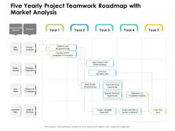 Five yearly project teamwork roadmap with market analysis