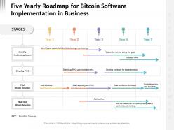 Five Yearly Roadmap For Bitcoin Software Implementation In Business
