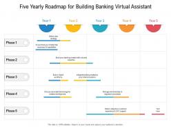 Five yearly roadmap for building banking virtual assistant