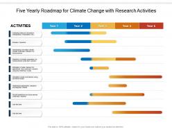 Five Yearly Roadmap For Climate Change With Research Activities