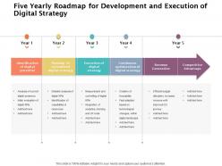 Five yearly roadmap for development and execution of digital strategy