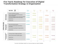 Five yearly roadmap for execution of digital transformation strategy in organization