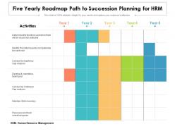 Five yearly roadmap path to succession planning for hrm